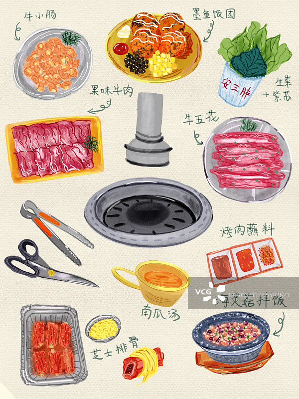 韩式烤肉图片素材