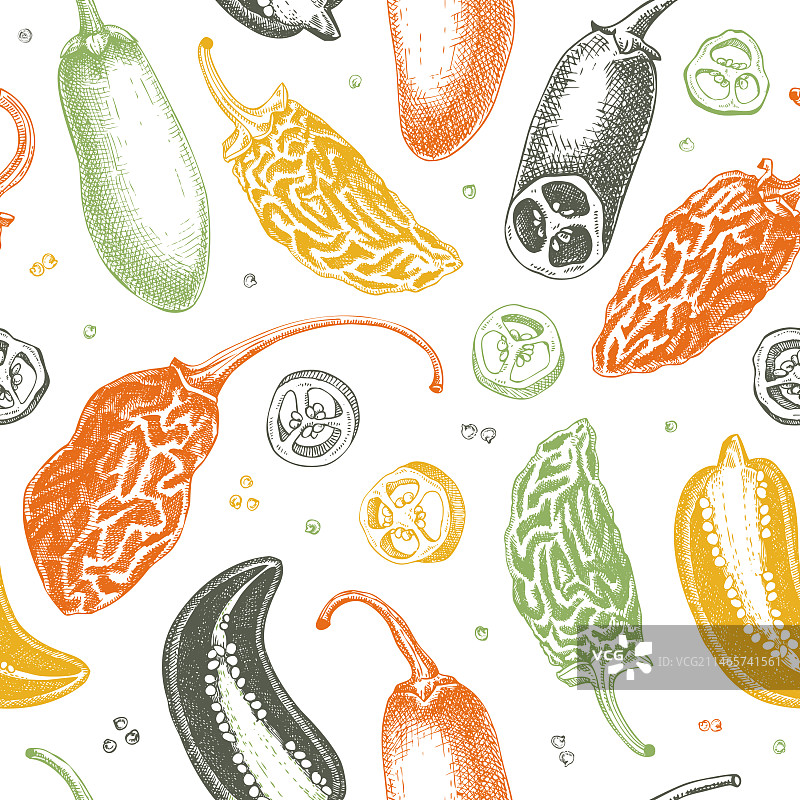 墨西哥美食背景成熟的墨西哥辣椒图片素材