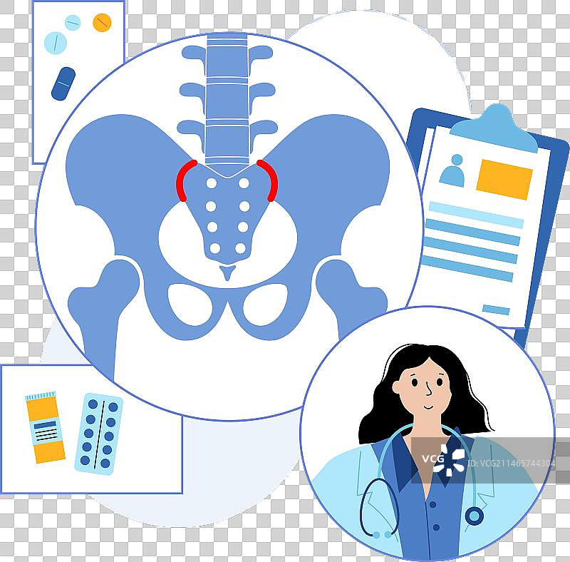 骶髂关节炎医学海报图片素材