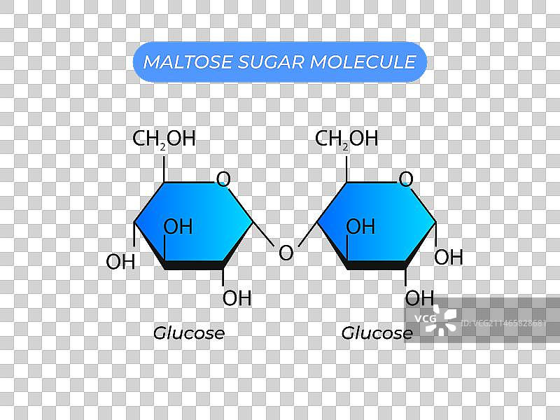 麦芽糖分子图片素材