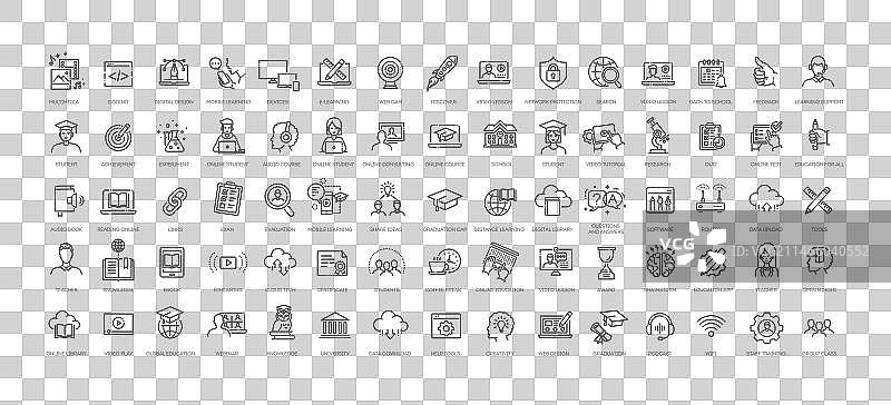 在线学习相关线性图标合集图片素材