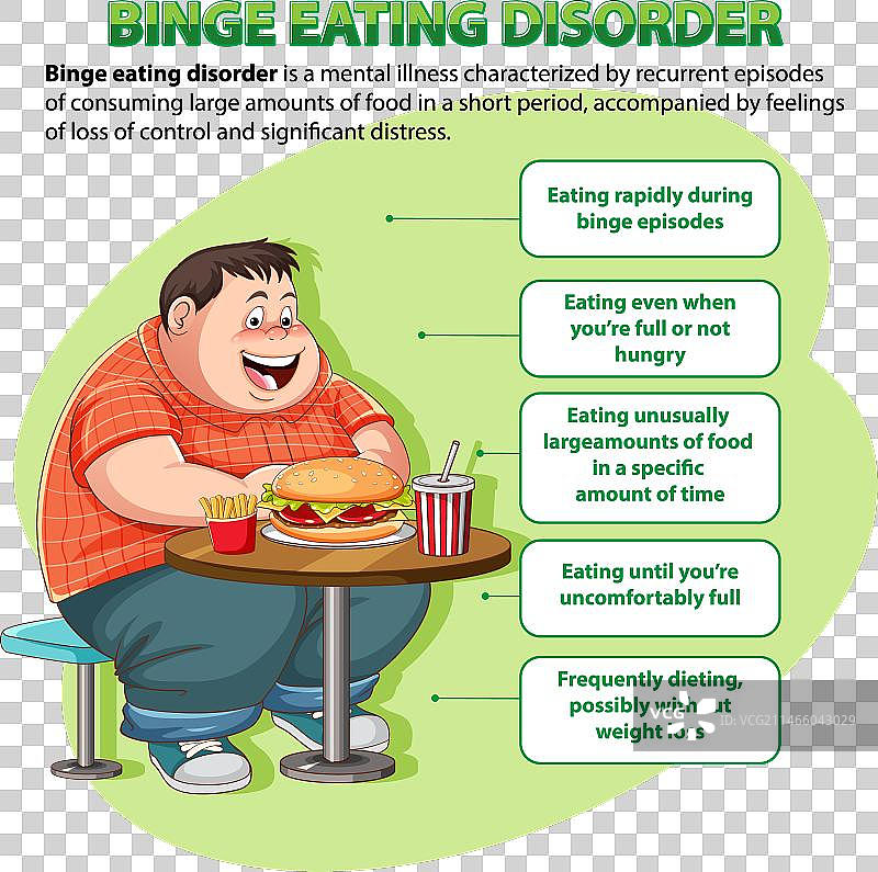 暴饮暴食的肥胖卡通男子图片素材