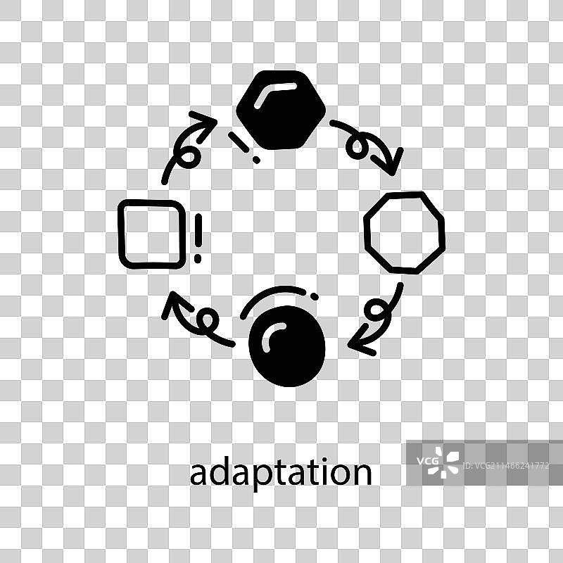 农业适应涂鸦图标设计图片素材
