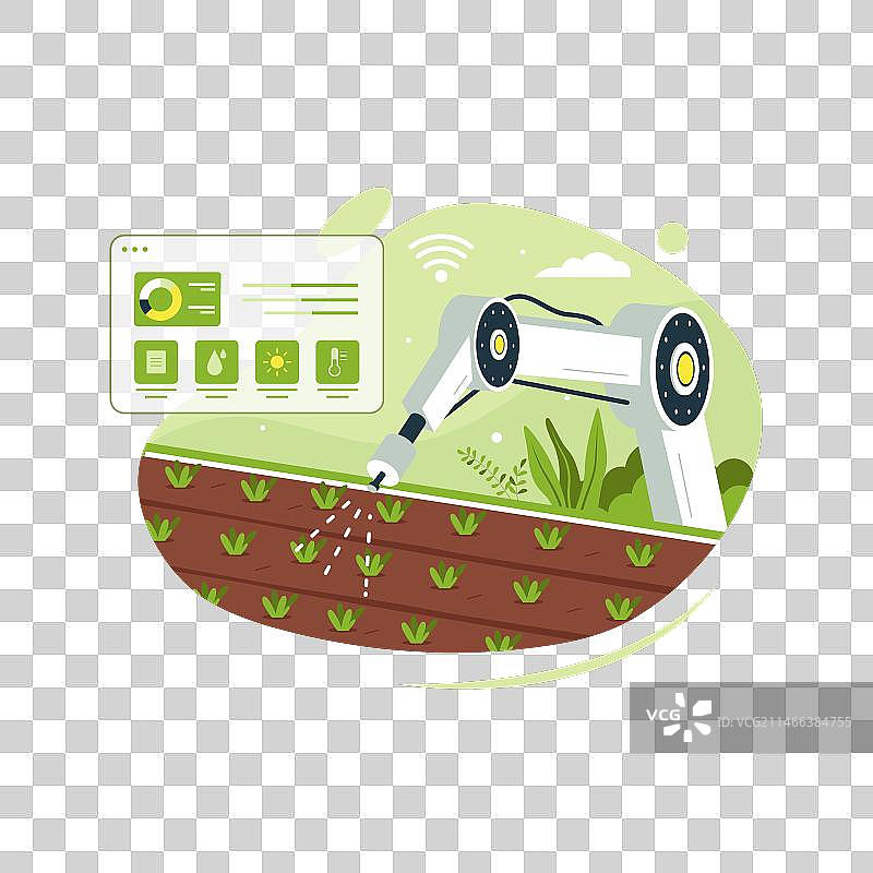 智慧农场和农业技术概念图片素材