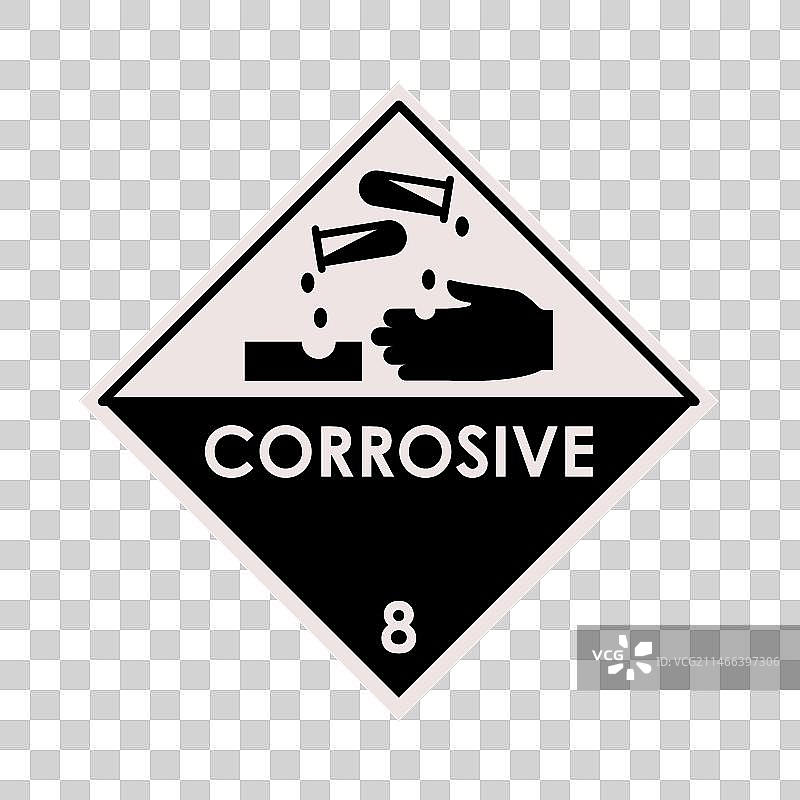 腐蚀性彩色元素危险材料图片素材