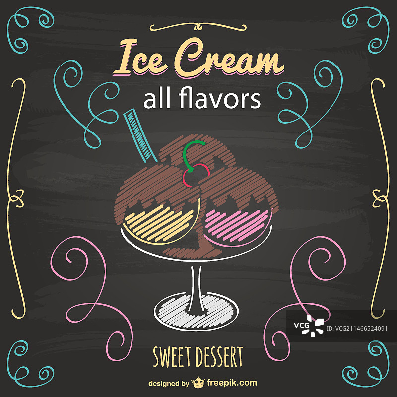 冰淇淋黑板报图片素材