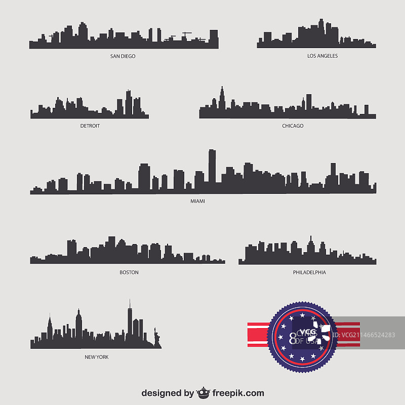 美国城市剪影图片素材