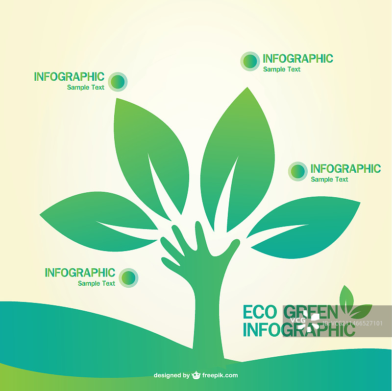 绿叶和树木信息图图片素材