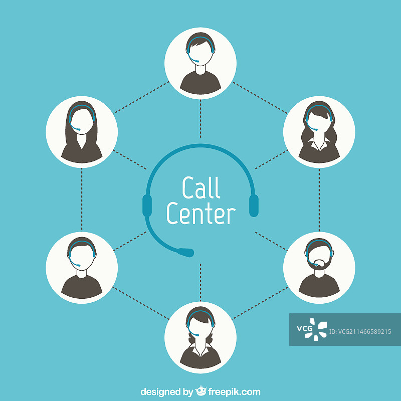 呼叫中心概念图片素材