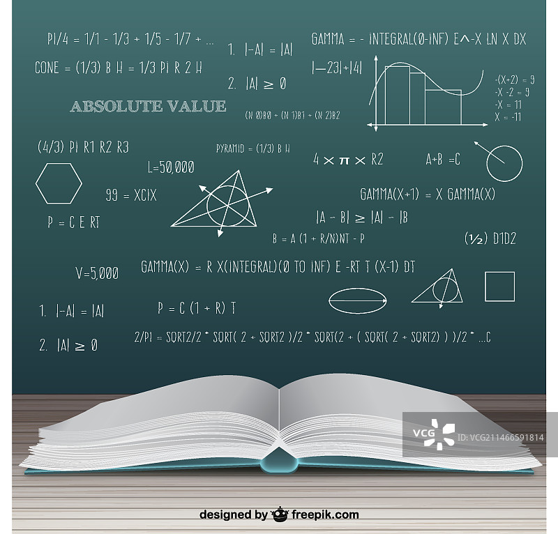 打开的数学书图片素材