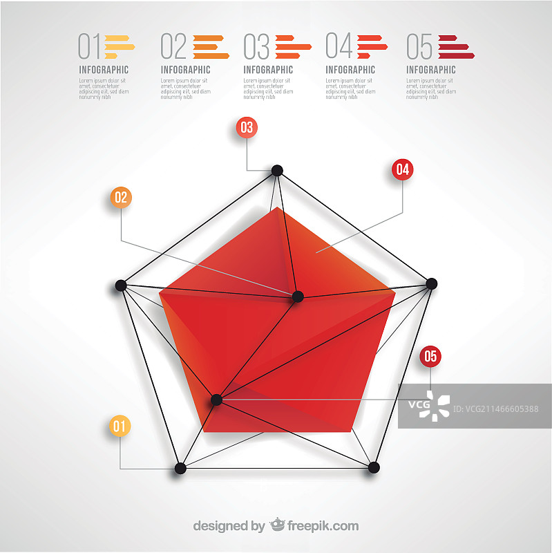 五角大楼信息图图片素材