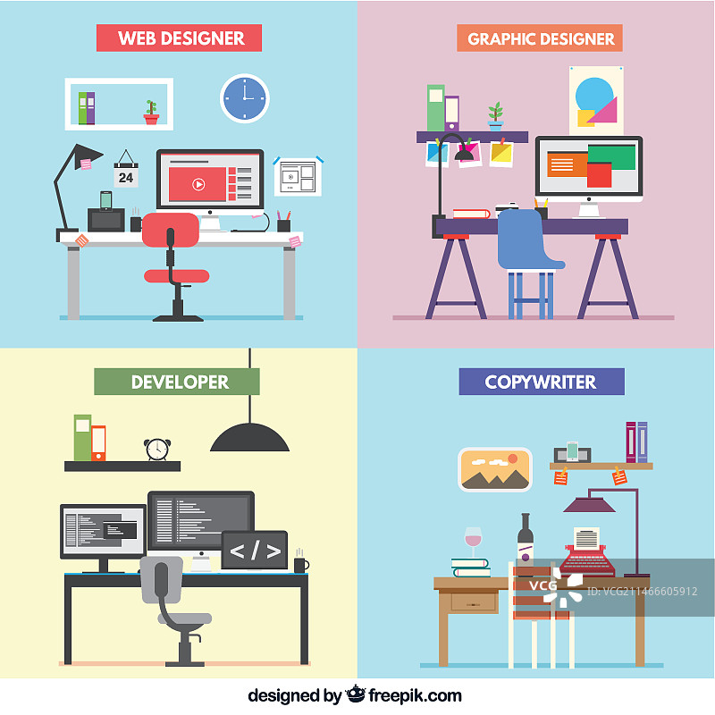 自由职业办公室图片素材