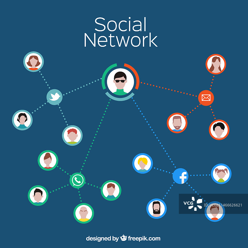 社交网络信息图图片素材