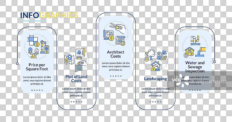带线条图标的2.5D建筑成本布局图片素材