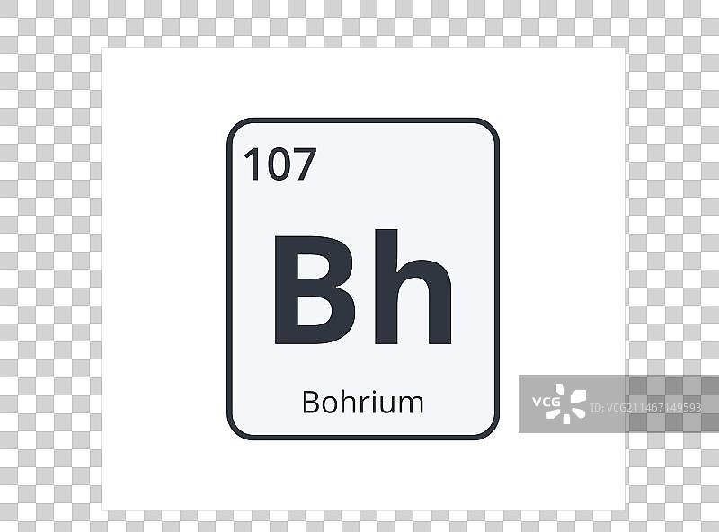 硼的化学符号图片素材