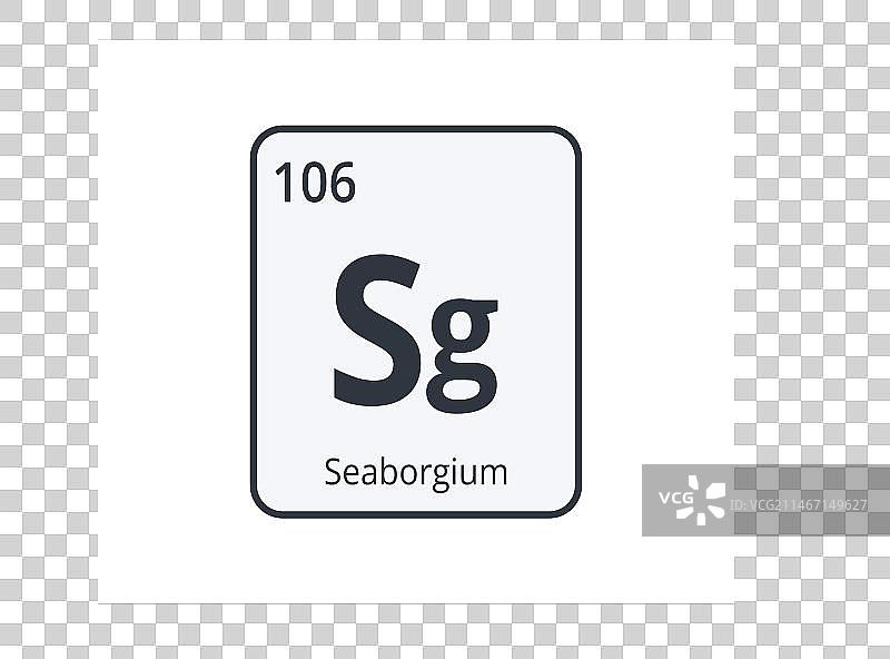 Seaborgium化学符号图片素材