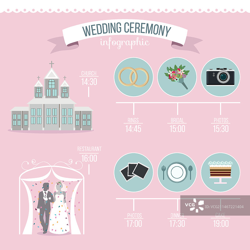 婚礼仪式扁平元素图片素材