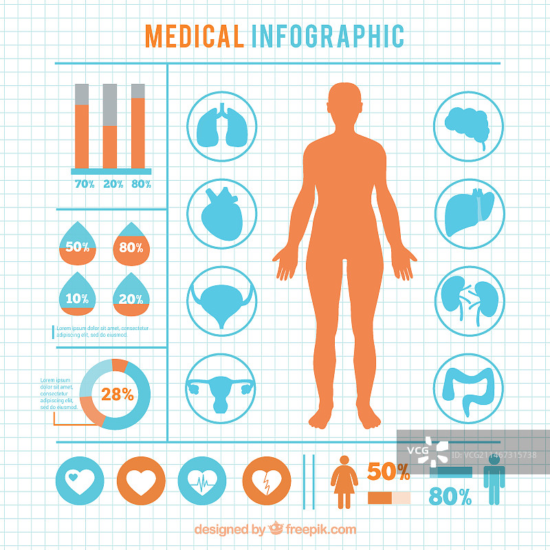 医疗信息图表图片素材