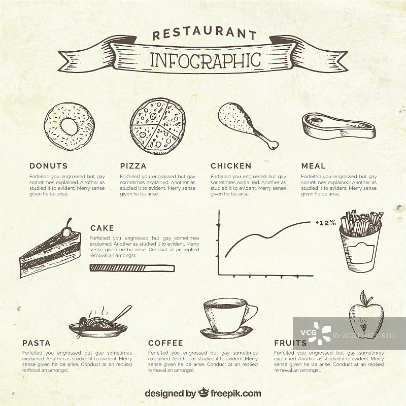 手绘餐厅信息图图片素材