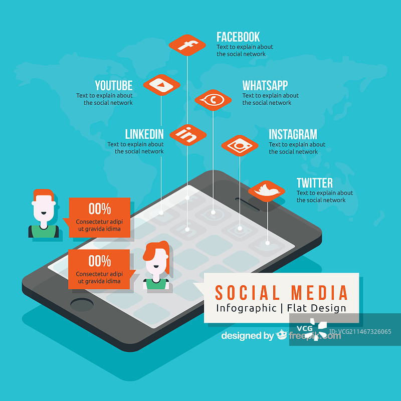 社交媒体移动信息图图片素材