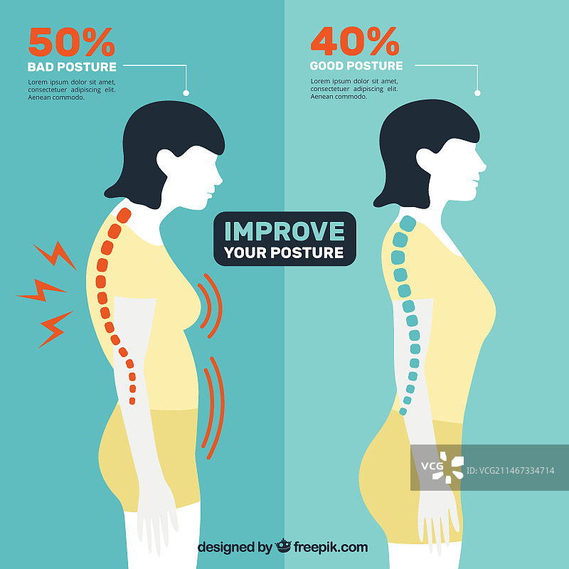改善你的姿势，呵护你的脊椎图片素材