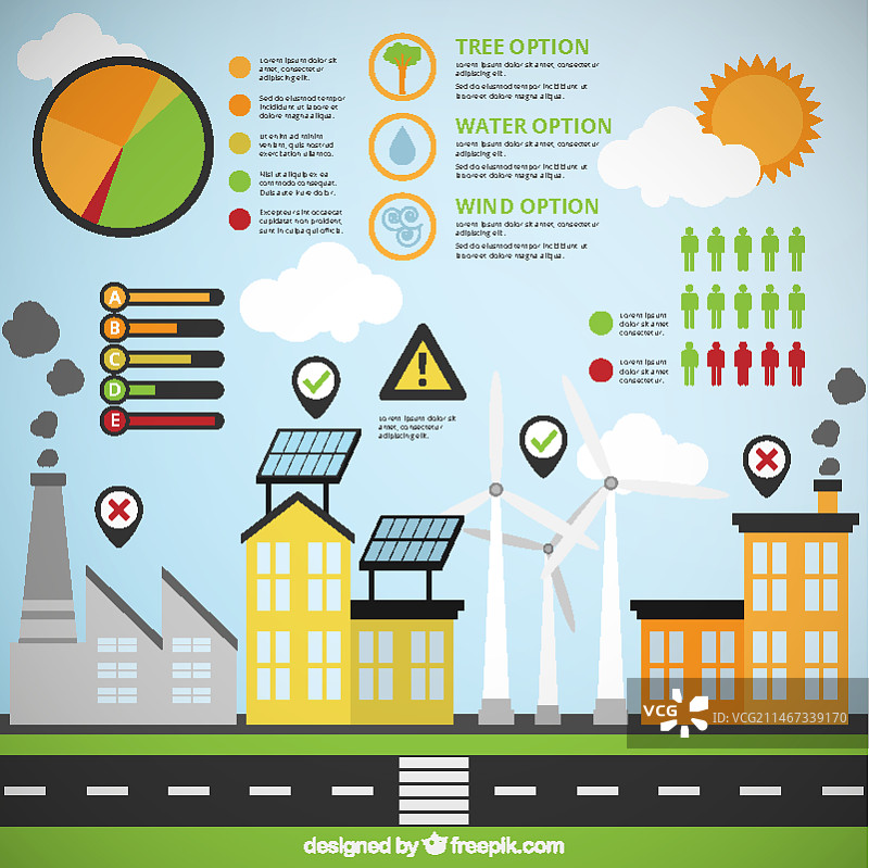 拥有工厂和可再生能源的生态城市图片素材