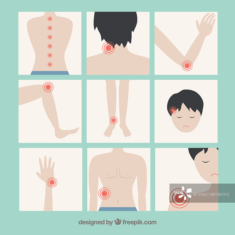 身体部位疼痛定位图片素材