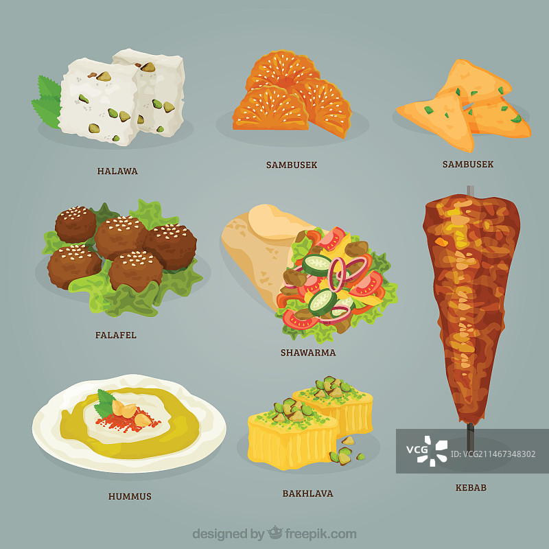 各种逼真的阿拉伯食物图片素材