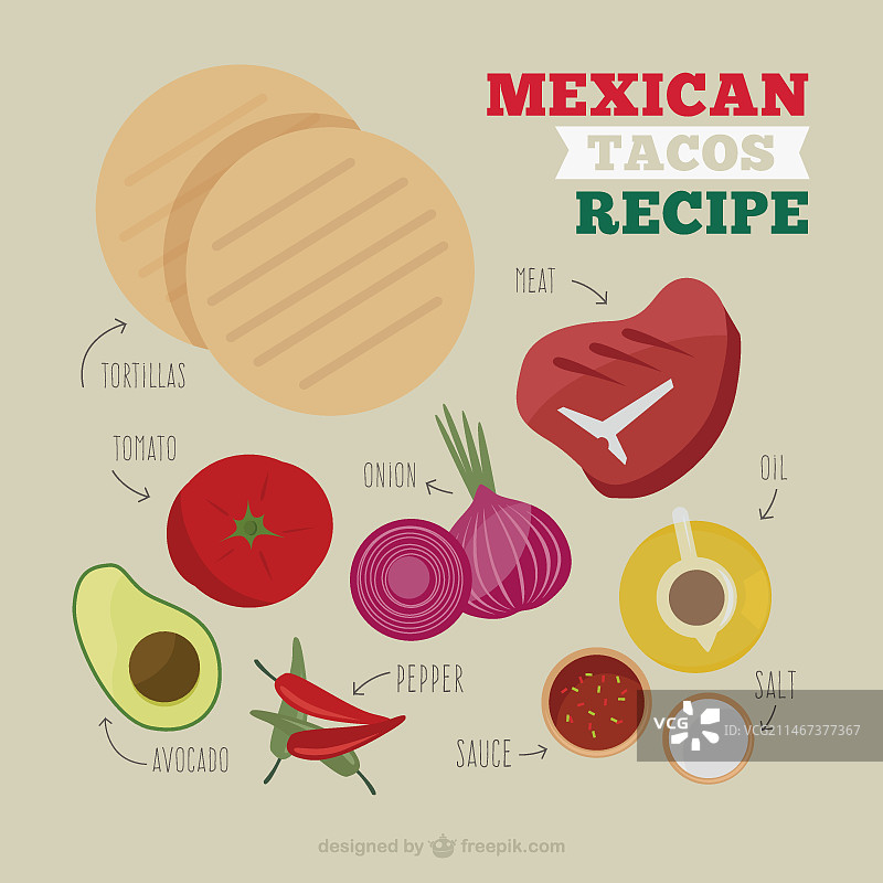 墨西哥美食元素图片素材