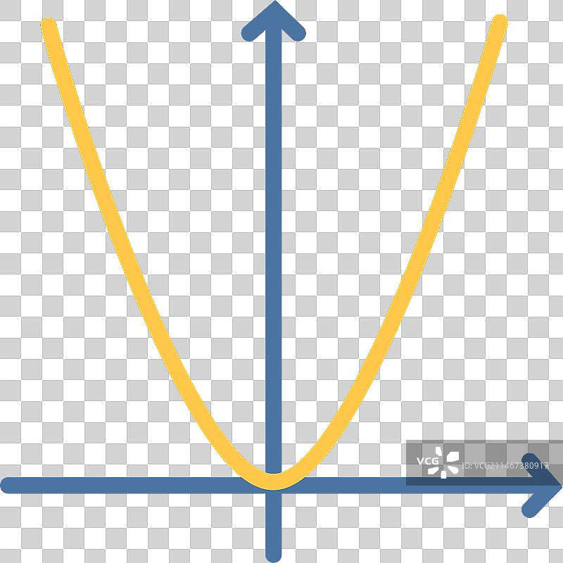 扁平风格二次函数图图片素材