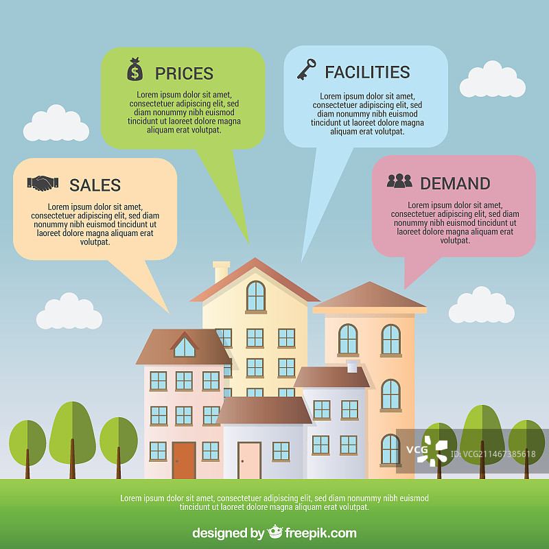 用于房地产信息的扁平风格房屋设计图片素材