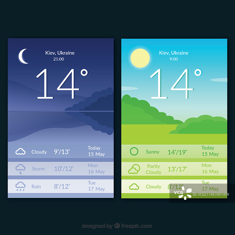 屏幕上的昼夜天气图片素材