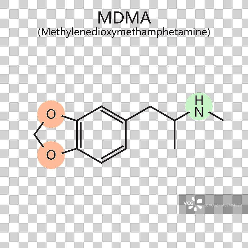 摇头丸化学式图医学图片素材
