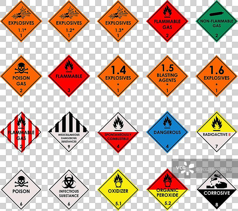 有害物质图标标签图片素材