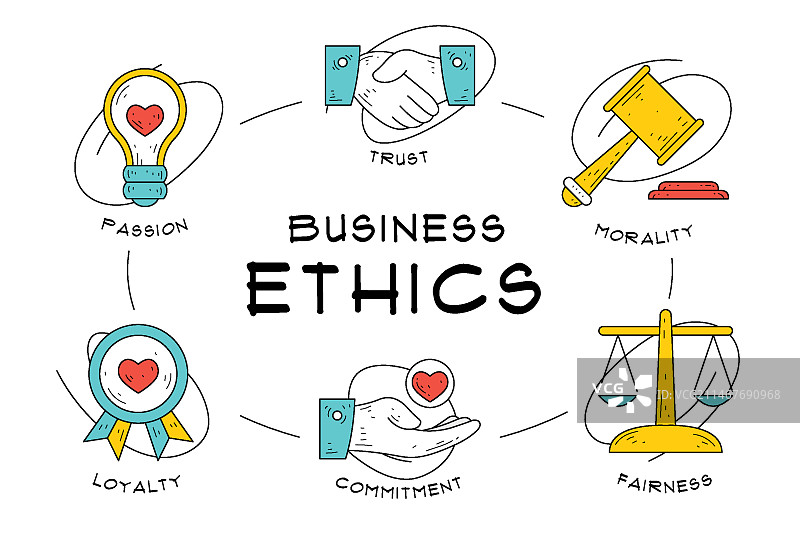 手绘商业道德图片素材