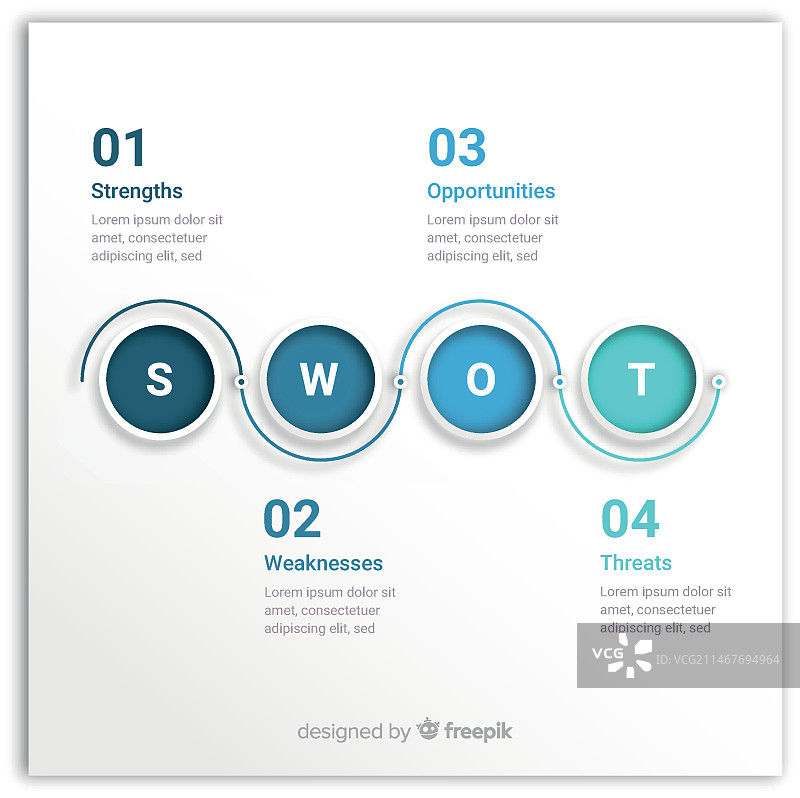 SWOT图图片素材