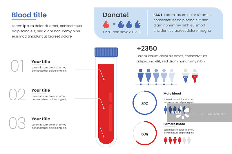 手绘血液信息图表模板图片素材