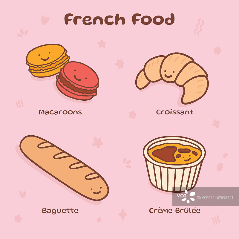 手绘法国美食图片素材