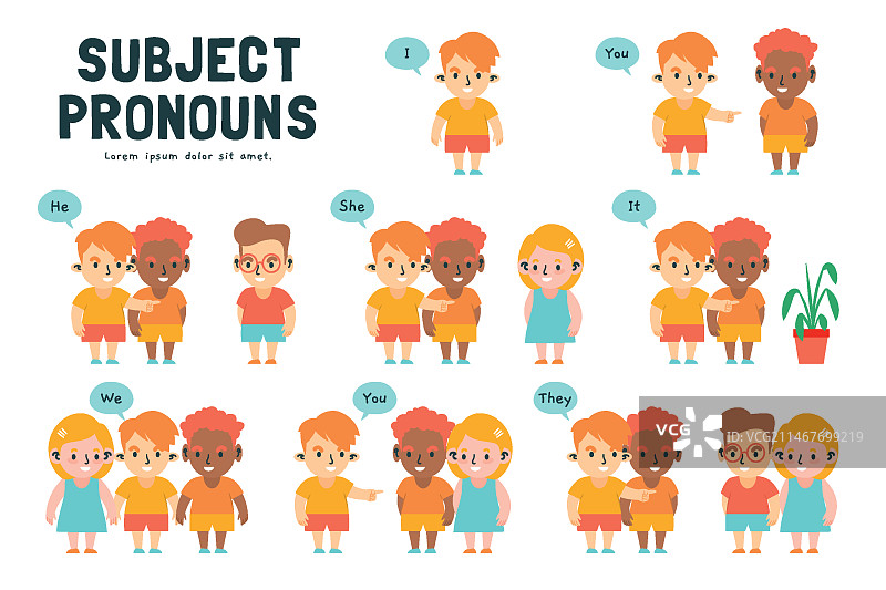 英语主语人称代词图片素材