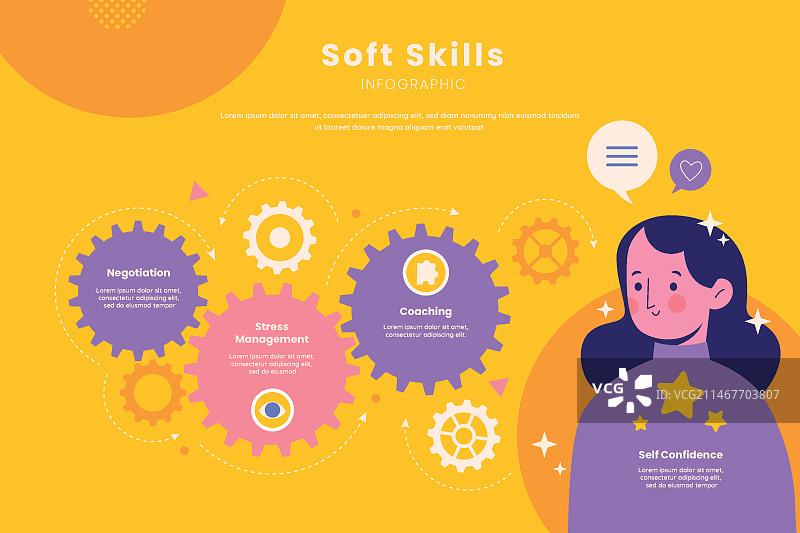 手绘扁平风格软技能信息图图片素材