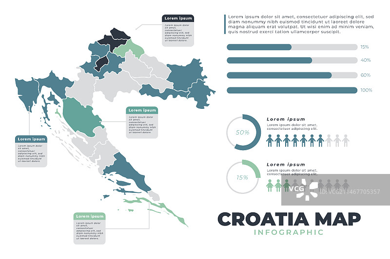 克罗地亚地图信息图手绘版图片素材