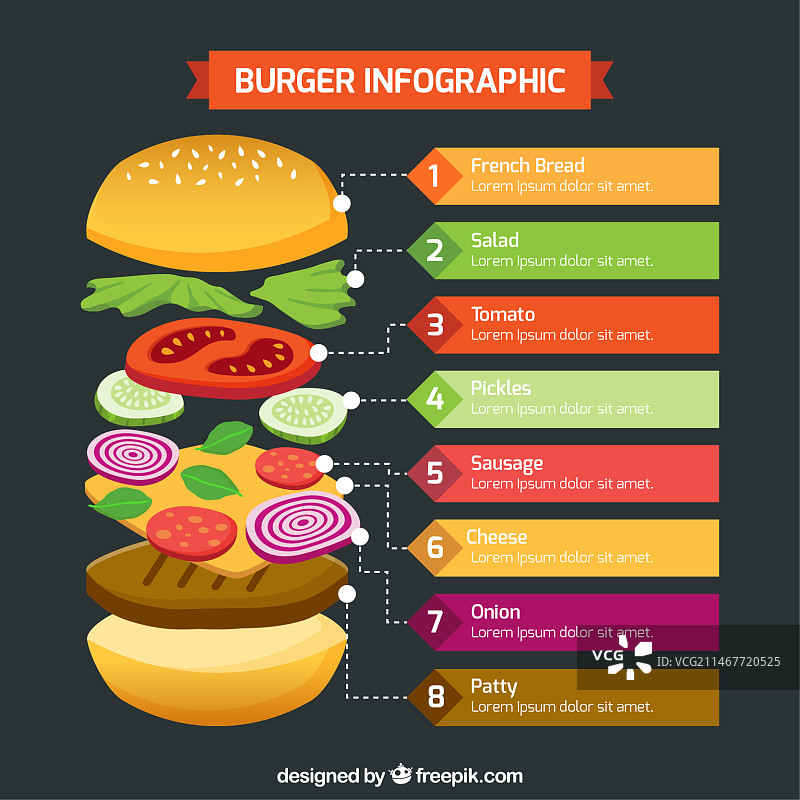 关于汉堡包的信息图图片素材