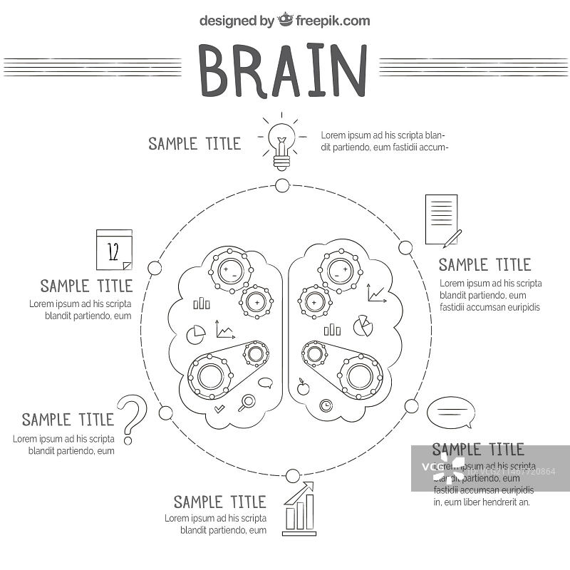 带齿轮的人脑圆形信息图图片素材