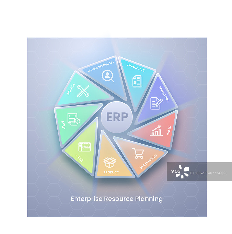 ERP信息图图片素材