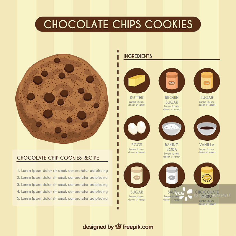 巧克力曲奇饼干食谱模板图片素材