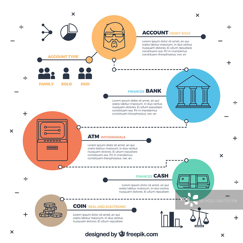 现代风格的经济信息图图片素材