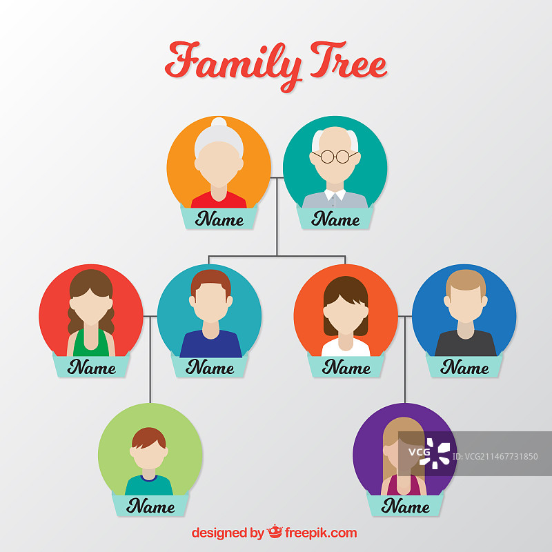 带有彩色圆圈的扁平风格家庭树设计图片素材