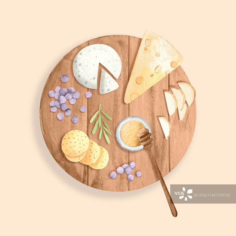 水彩奶酪板图片素材
