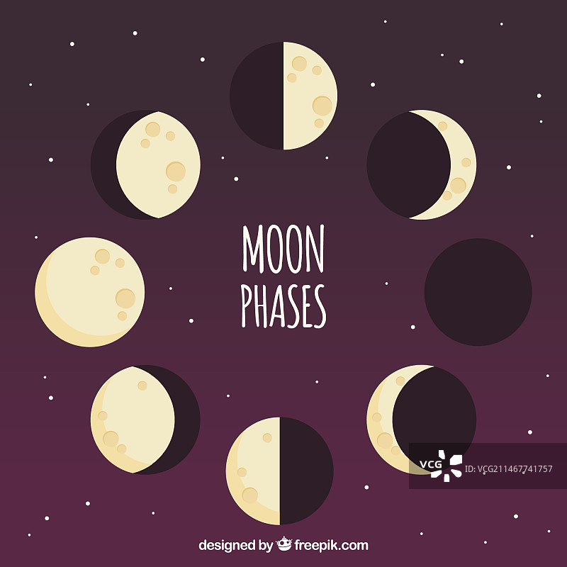 紫色背景月相扁平风格图片素材