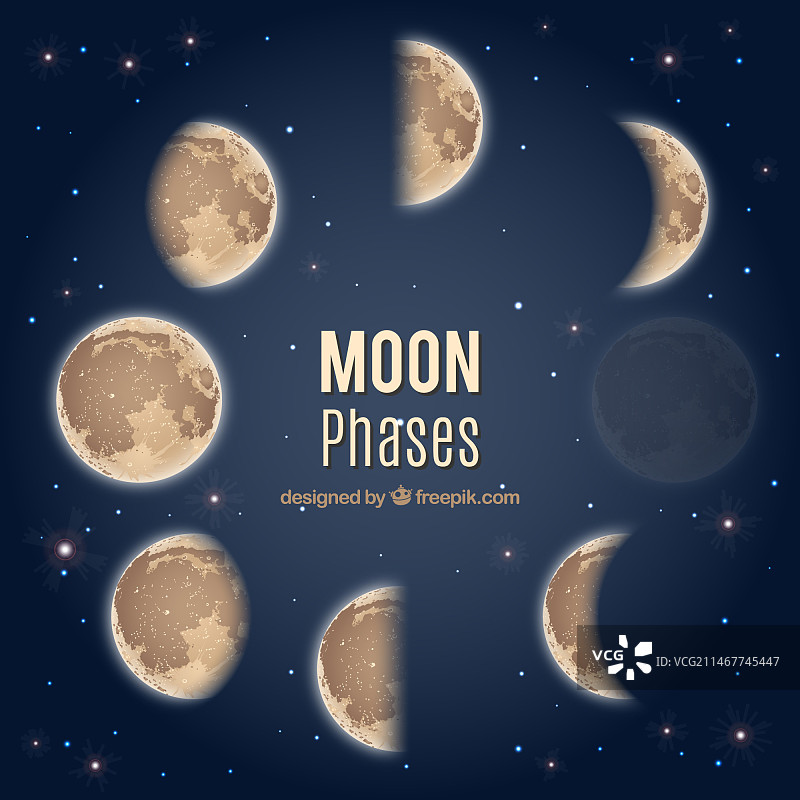 月球阶段图片素材